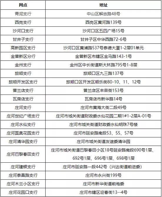 最新套公积金卡联系方式方法分析(最方便真实的衢州住房公积金卡怎么用方法)