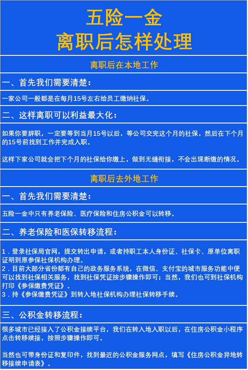 最新惠民保险从我公积金卡代扣怎么退方法分析(最方便真实的衢州惠民保险怎么交方法)
