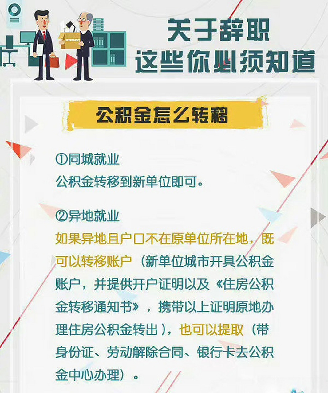最新惠民保险从我公积金卡代扣怎么退方法分析(最方便真实的衢州惠民保险怎么交方法)