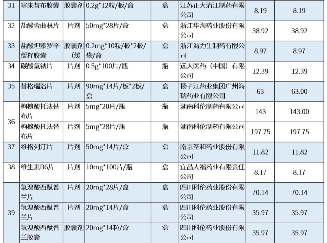 最新公积金卡刷药回收群方法分析(最方便真实的衢州公积金缴存证明回执单方法)