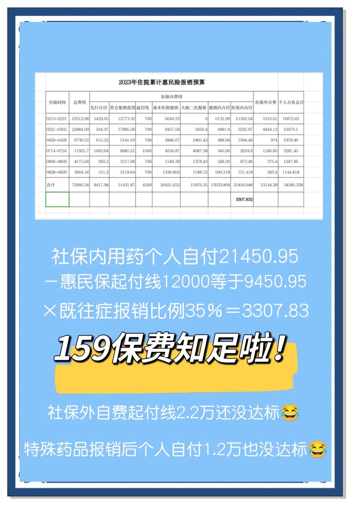 最新惠民保险怎么买方法分析(最方便真实的衢州十堰市惠民保险怎么买方法)