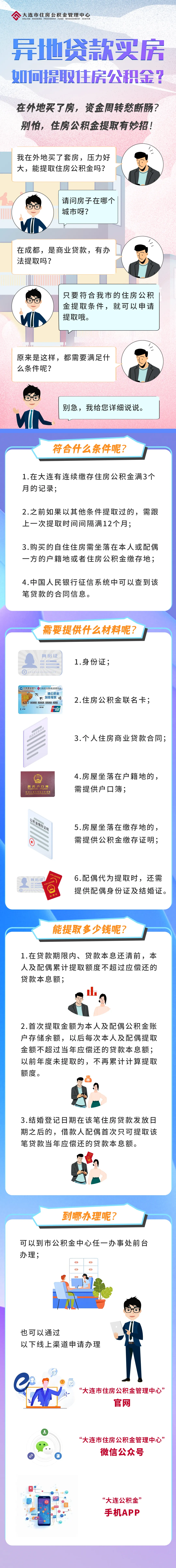 最新公积金小额变大额的怎么办理方法分析(最方便真实的衢州公积金大额怎么提取出来方法)