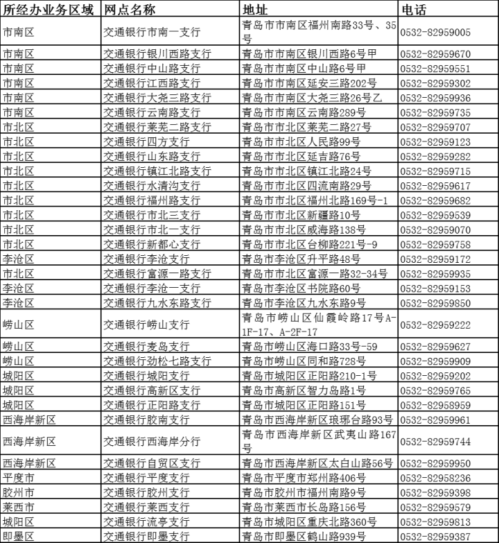 最新惠民保险代扣158方法分析(最方便真实的衢州惠民保险代扣158是什么方法)