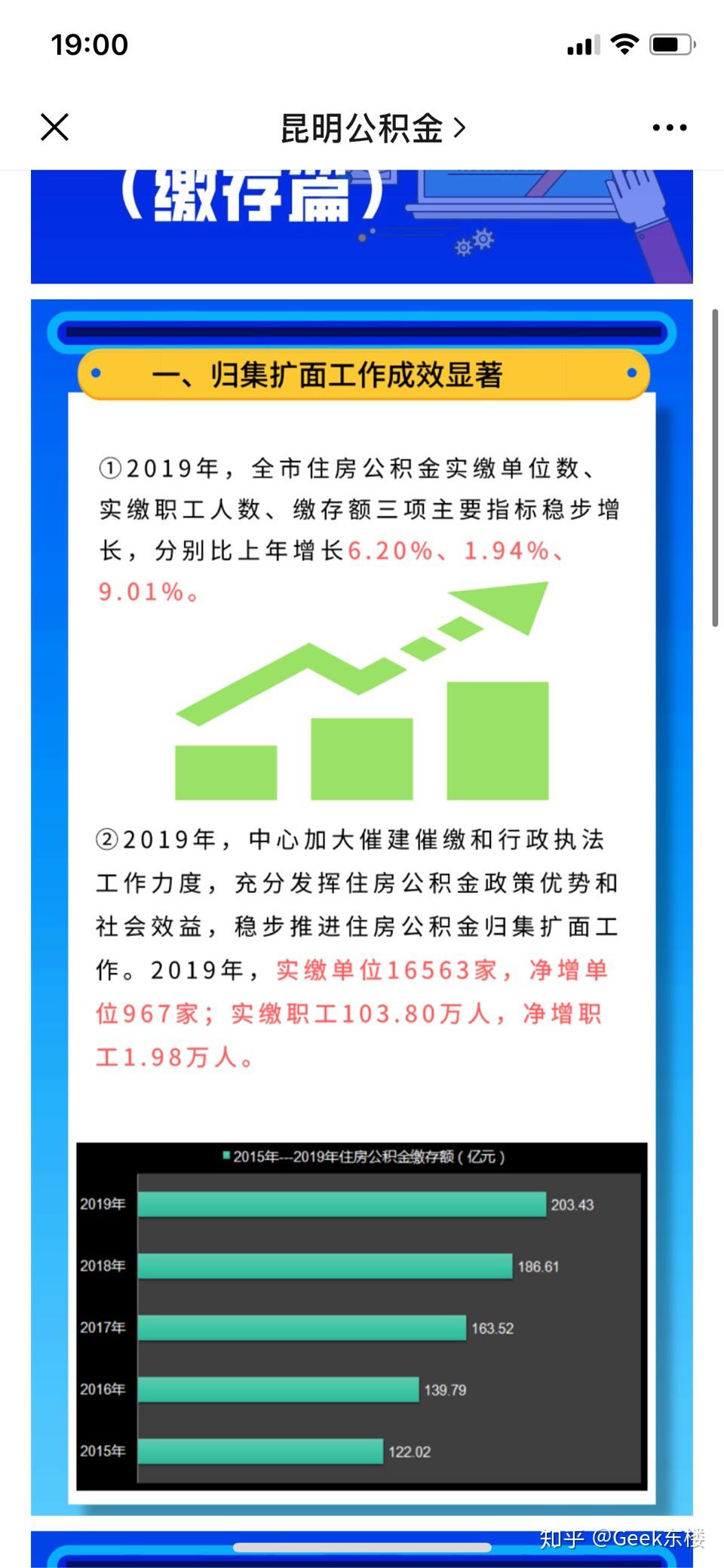 最新公积金卡惠民保险代扣怎么取消掉方法分析(最方便真实的衢州公积金卡惠民保险代扣怎么取消掉了方法)