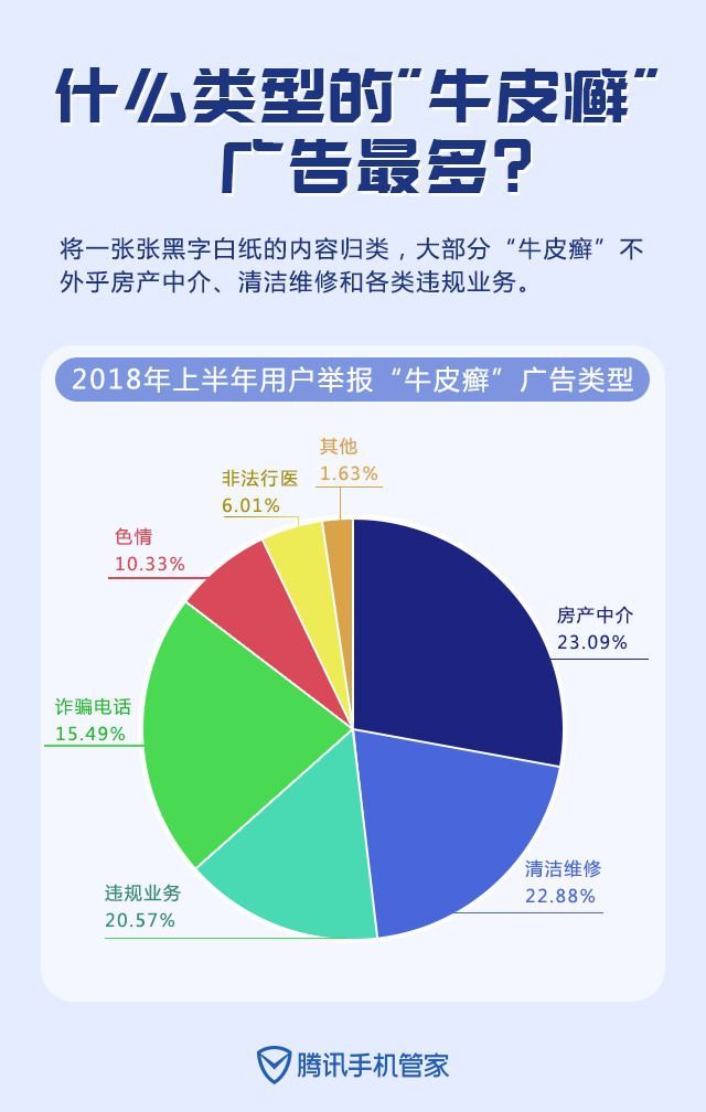 最新谁有公积金套现的联系方式方法分析(最方便真实的衢州住房公积金套现手续费多少方法)