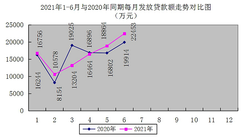 最新南京回收公积金卡金额方法分析(最方便真实的衢州南京 公积金卡方法)